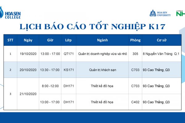 Thông báo thời gian Báo cáo Tốt nghiệp khóa K17